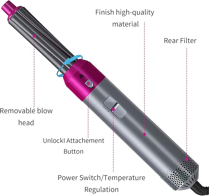 Marketplace Gulf™ Hot Hair Brush 5 in 1 – فرشاة الشعر الساخنة 5 في 1