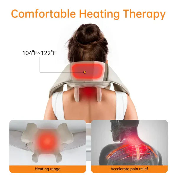 Marketplace Gulf™ Kneading Massager (Shoulder and Neck) – مدلك عجن للكتف والرقبة