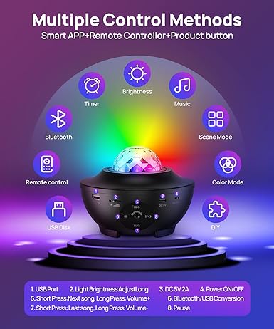Marketplace Gulf™ Galaxy Ocean Light Projector – بروجكتر ضوء المجرة والمحيط
