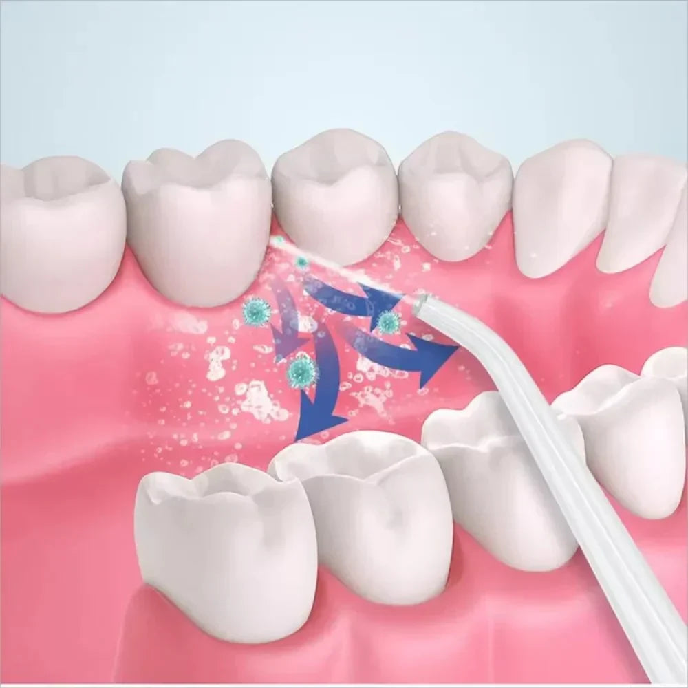 Marketplace Gulf™3 In 1 Oral Irrigatorجهاز ري الفم 3 في 1