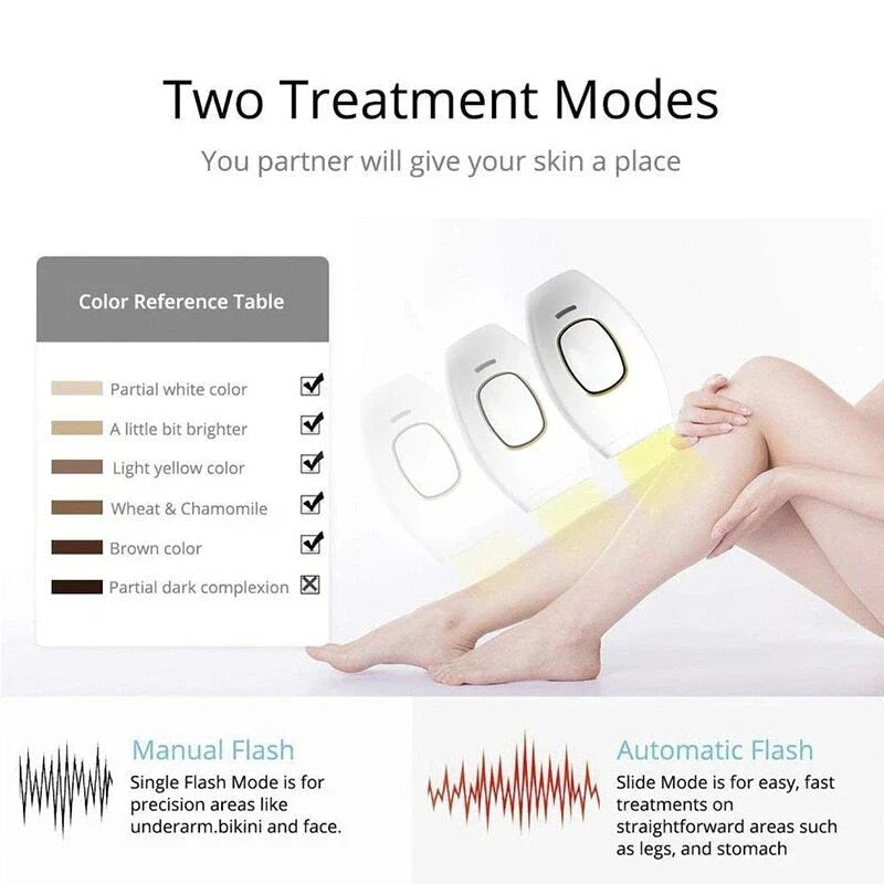 Marketplace Gulf™ IPL Laser Hair Removal – جهاز إزالة الشعر بالليزر IPL
